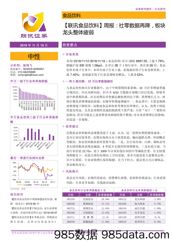 【联讯食品饮料】周报：社零数据再降，板块龙头整体疲弱_联讯证券