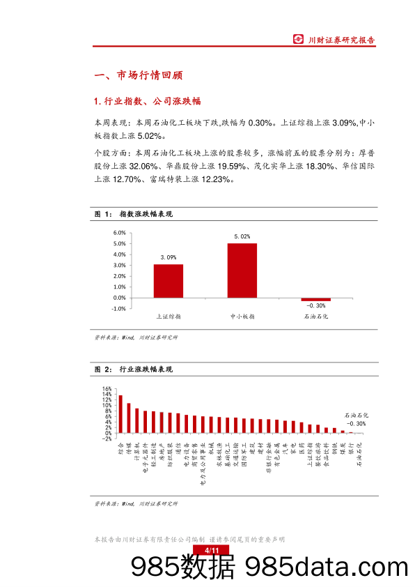 石油化工行业周报：天然气进入需求旺季，价格有望上涨_川财证券插图3