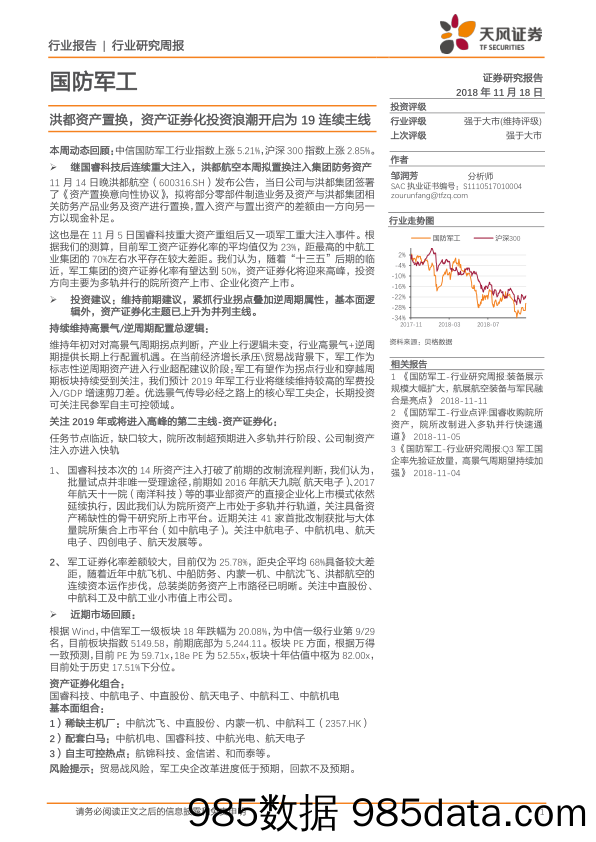 国防军工行业研究周报：洪都资产置换，资产证券化投资浪潮开启为19连续主线_天风证券