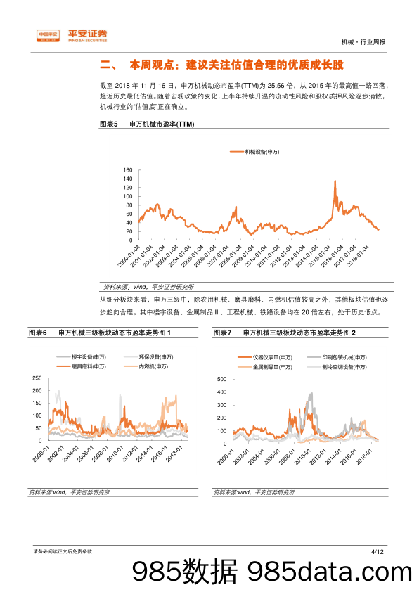 机械行业周报：行业估值趋向低点，建议关注估值合理的优质成长股_平安证券插图3