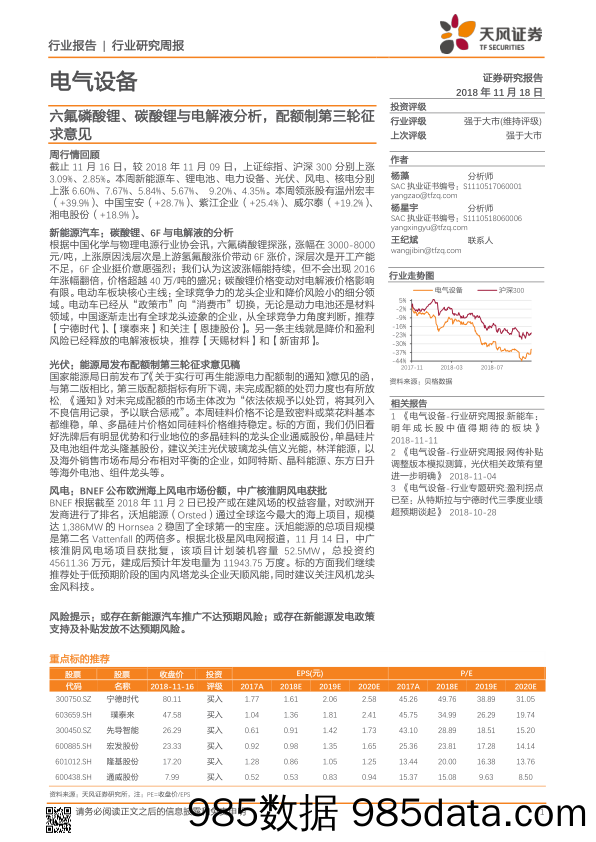 电气设备行业研究周报：六氟磷酸锂、碳酸锂与电解液分析，配额制第三轮征求意见_天风证券