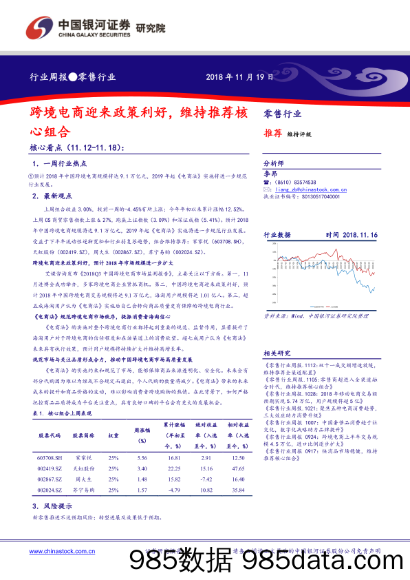 零售行业周报：跨境电商迎来政策利好，维持推荐核心组合_中国银河插图