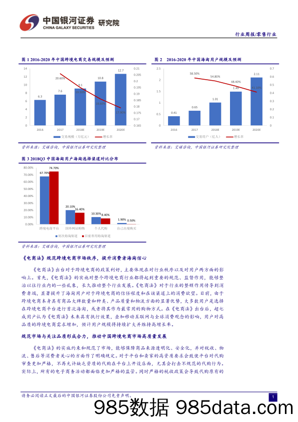 零售行业周报：跨境电商迎来政策利好，维持推荐核心组合_中国银河插图3