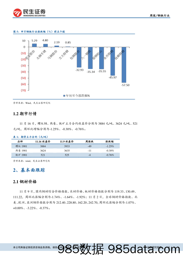 钢铁行业周报：基建改善，需求平稳，但现货心态转弱_民生证券插图4