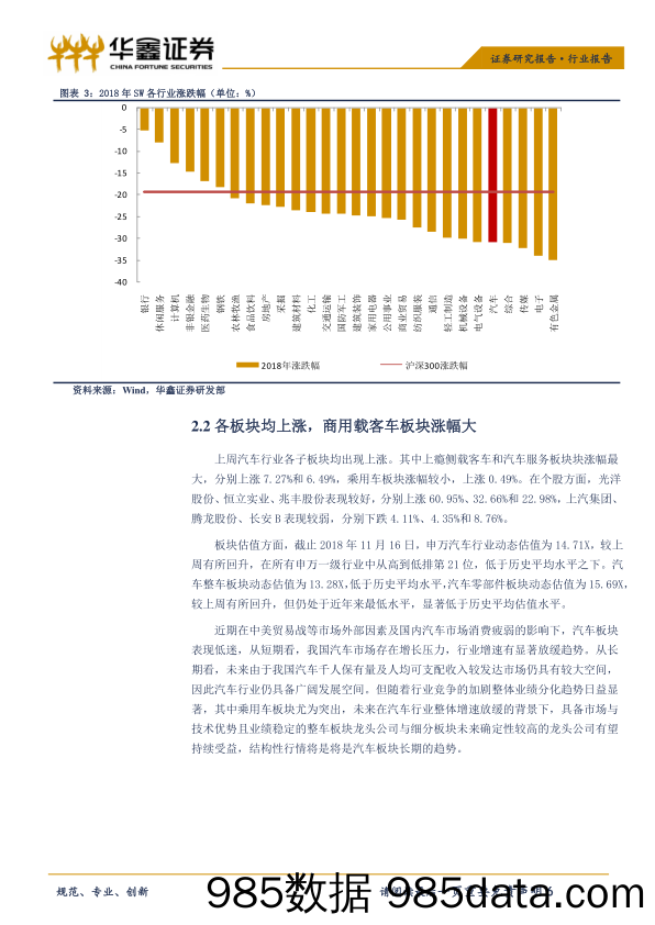 汽车行业周报：工信部公布车联网直连通信频段，利好智能网联汽车发展_华鑫证券插图5