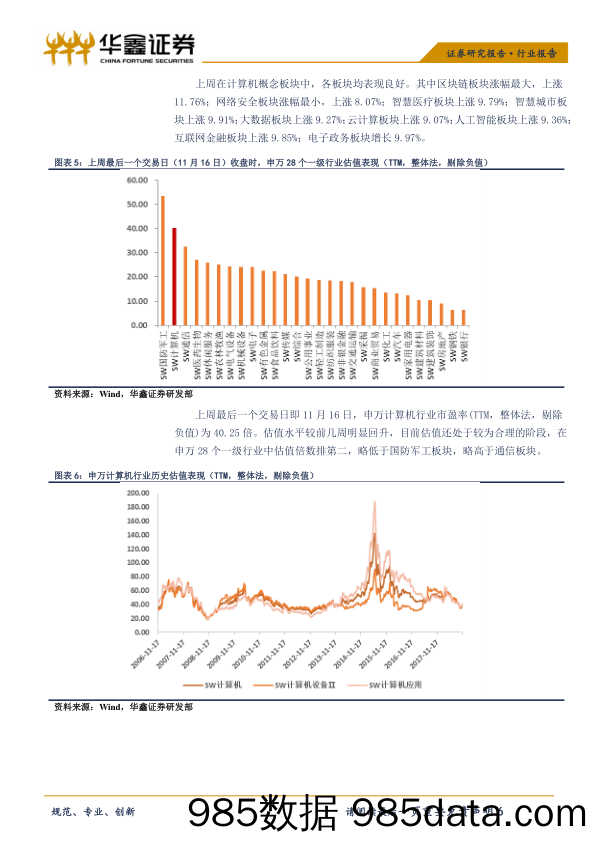 计算机行业周报：计算机行业回暖，继续看好云计算与人工智能板块_华鑫证券插图5