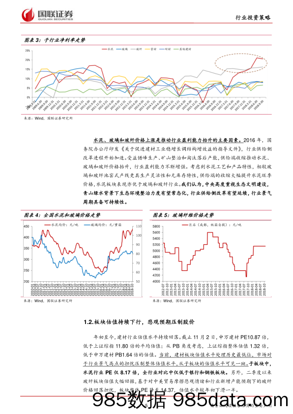 建材行业2019年度策略：大浪淘沙沉者金，风卷残云胜者王_国联证券插图4