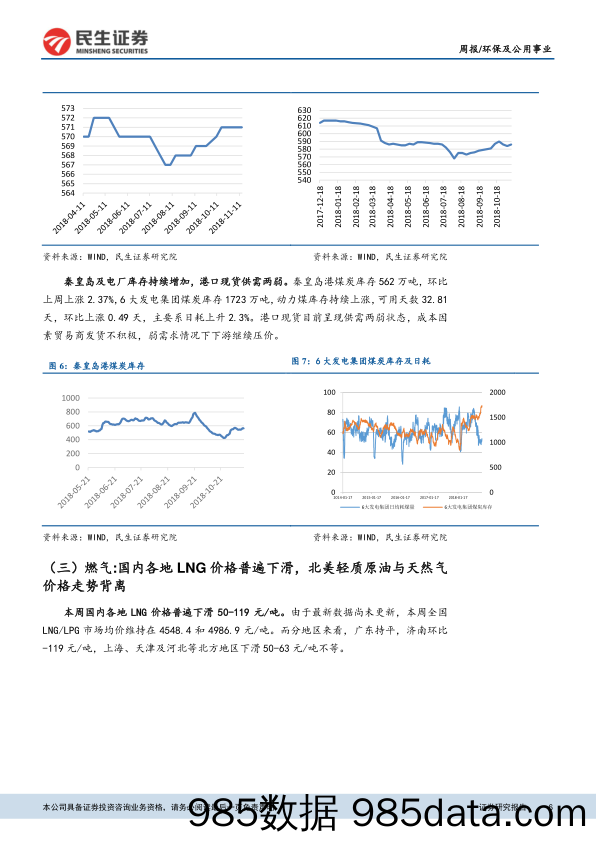 环保及公用事业行业周报：今冬蓝天保卫战形势仍然严峻，需求回落动力煤价继续下行_民生证券插图5