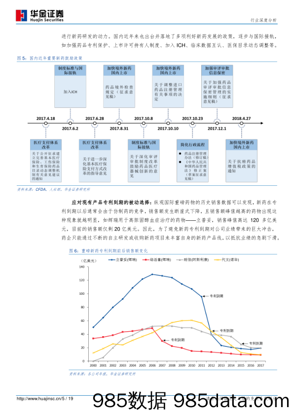 医药行业深度分析：药明系列一：医药合同外包所谓几何_华金证券插图4