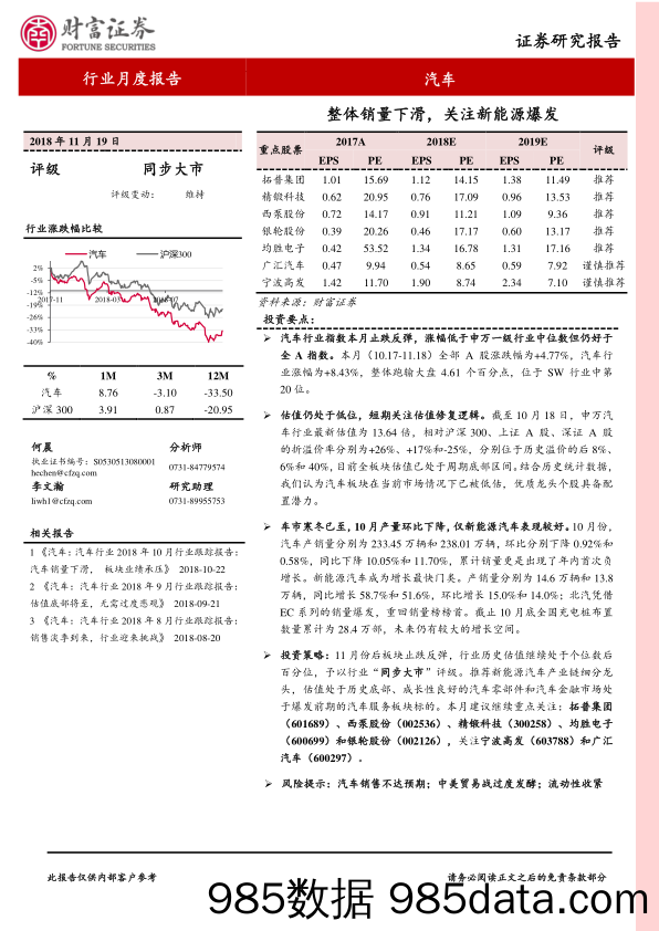 汽车行业月度报告：整体销量下滑，关注新能源爆发_财富证券