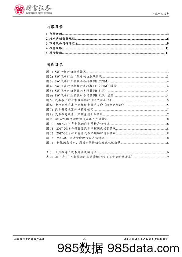 汽车行业月度报告：整体销量下滑，关注新能源爆发_财富证券插图1