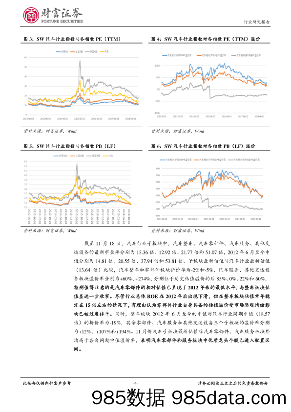 汽车行业月度报告：整体销量下滑，关注新能源爆发_财富证券插图3