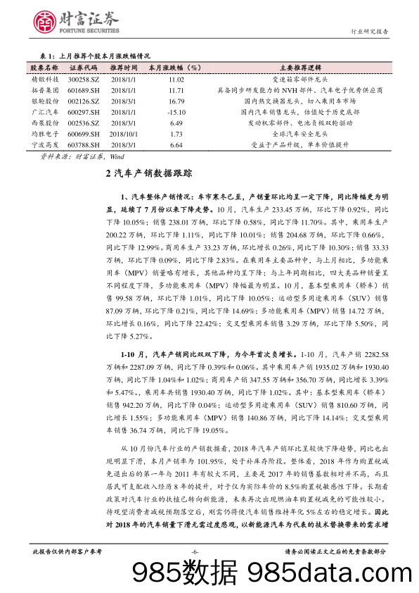 汽车行业月度报告：整体销量下滑，关注新能源爆发_财富证券插图5