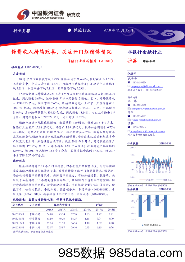 保险行业跟踪报告：保费收入持续改善，关注开门红销售情况_中国银河插图