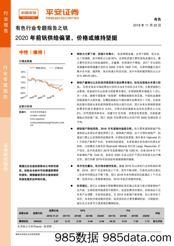 有色行业专题报告之钒：2020年前钒供给偏紧，价格或维持坚挺_平安证券