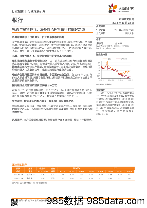 银行行业深度研究：托管与资管齐飞，海外特色托管银行的崛起之道_天风证券