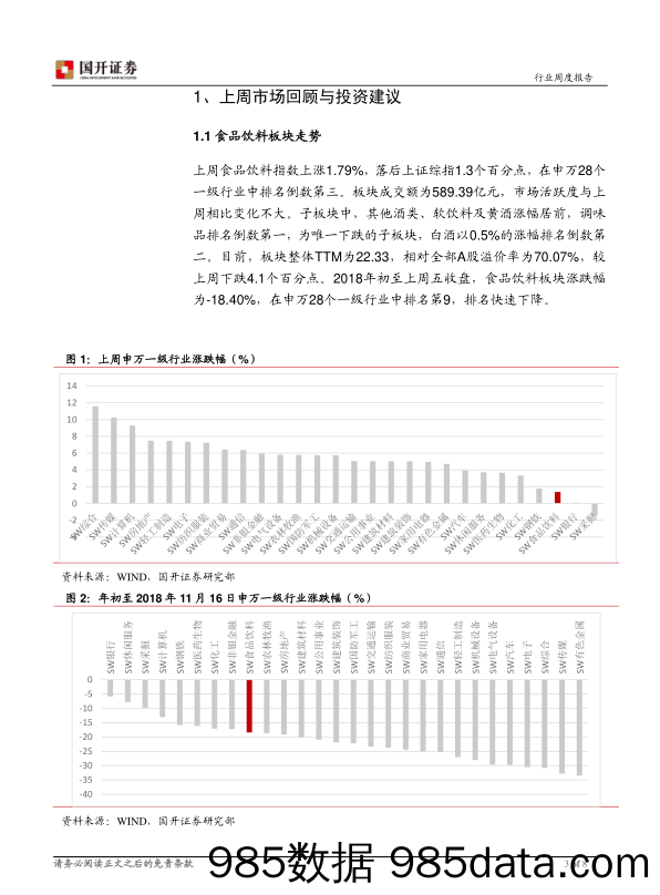 食品饮料行业周报：酒类电商渠道常规化，行业发展趋势不变_国开证券插图2