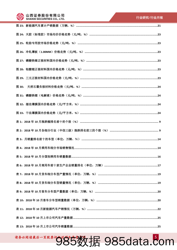 汽车行业10月报：产销指标持续放缓，全年累计产销不达预期_山西证券插图4