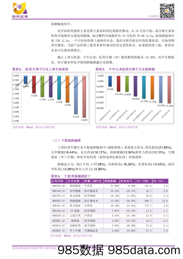 【联讯医药周报】流感和HPV疫苗供需矛盾突出，继续看好疫苗子行业板块_联讯证券插图4