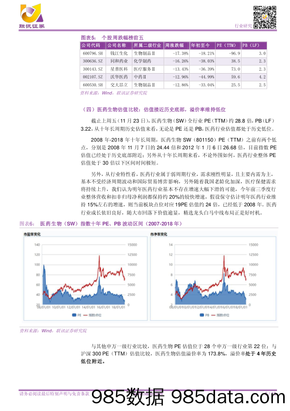 【联讯医药周报】流感和HPV疫苗供需矛盾突出，继续看好疫苗子行业板块_联讯证券插图5