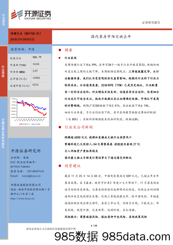 传媒行业周报：国内票房市场突破去年_开源证券