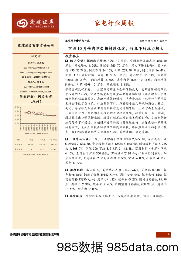 家电行业周报：空调10月份内销数据持续低迷，行业下行压力较大_爱建证券