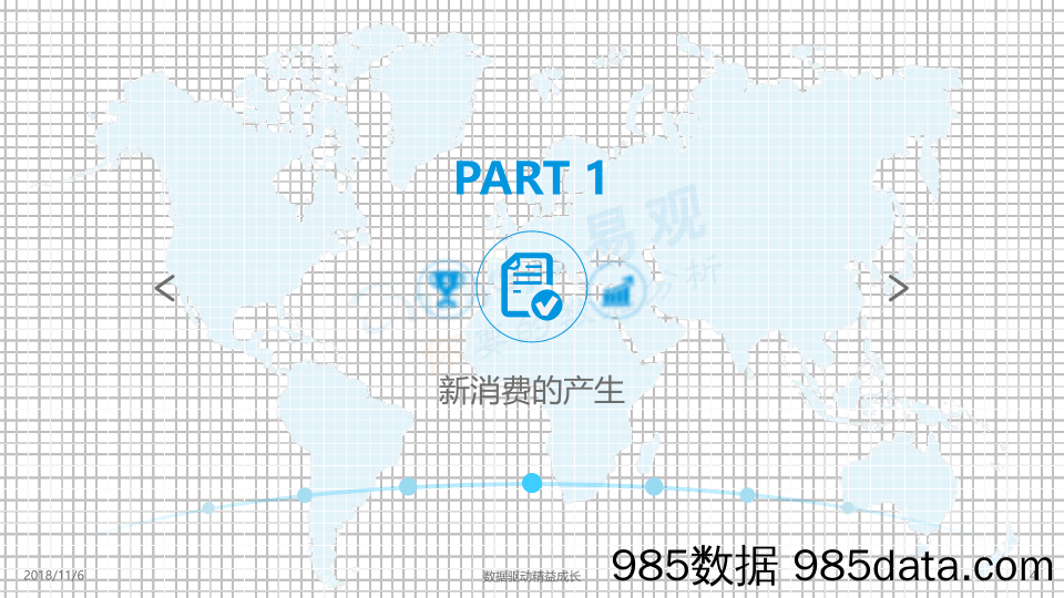 新消费趋势洞察白皮书2018：数字化驱动新消费成长_易观国际插图3