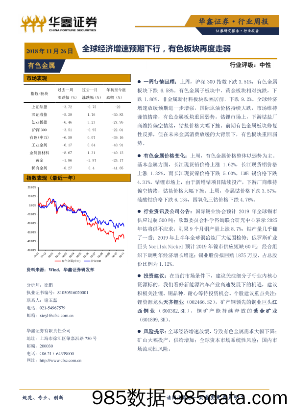 有色金属行业周报：全球经济增速预期下行，有色板块再度走弱_华鑫证券