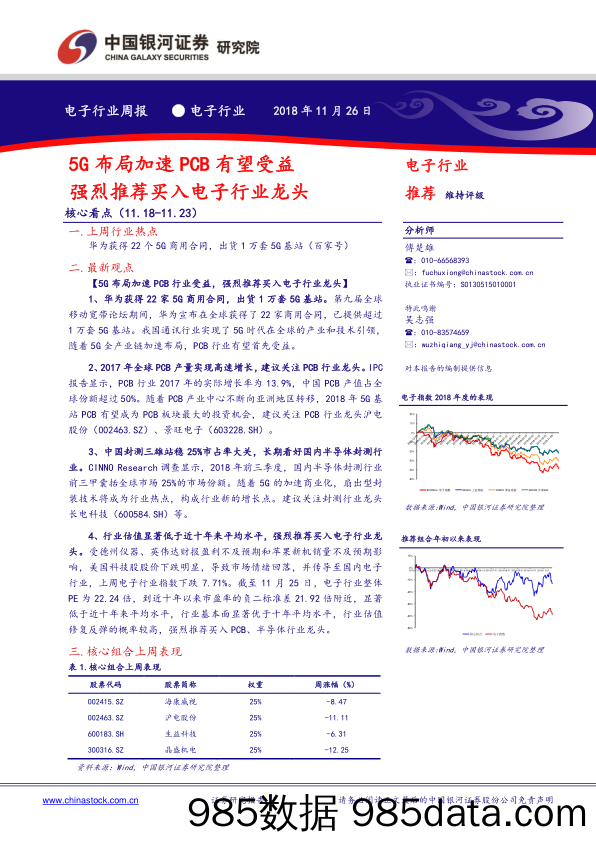 电子行业周报：5G布局加速PCB有望受益，强烈推荐买入电子行业龙头_中国银河