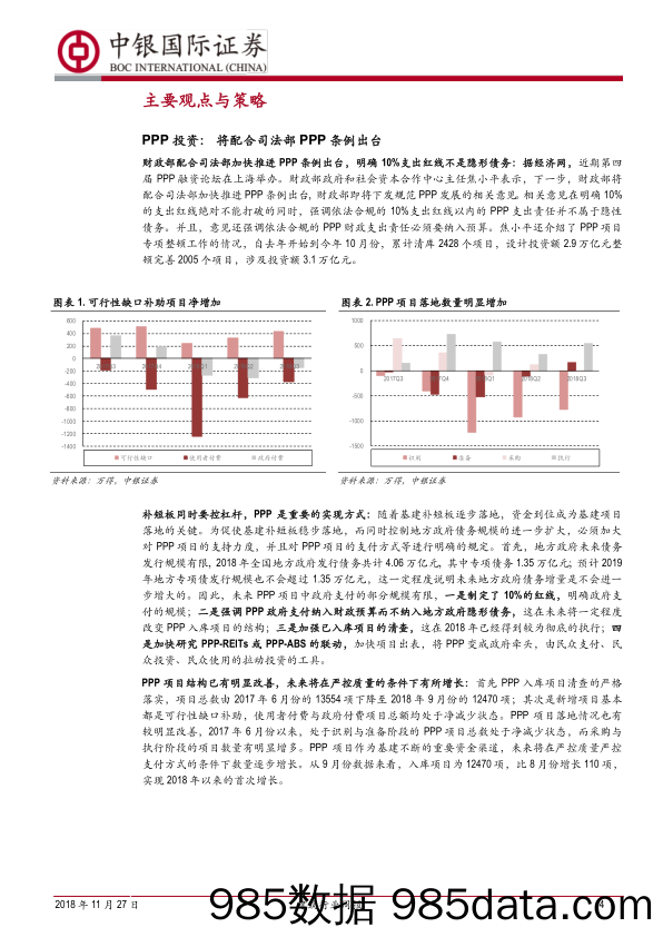 建筑行业周报：PPP条例加快出台，明确10%支付红线_中银国际插图3