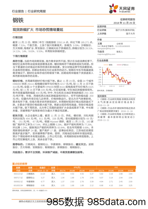 钢铁行业研究周报：现货跌幅扩大市场恐慌情绪蔓延_天风证券