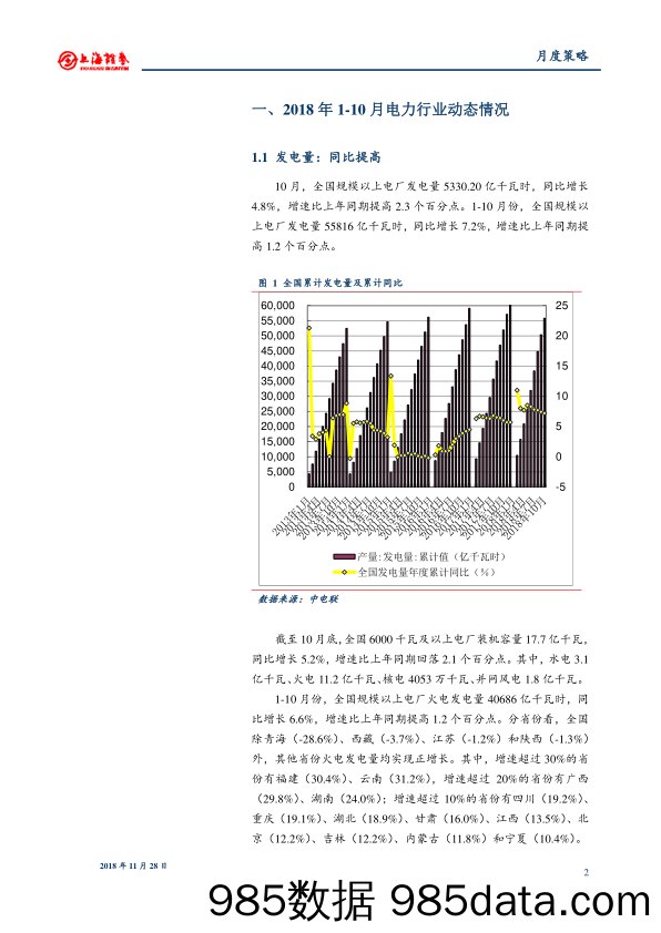 2018年11月电力行业月报：10月发电量增速略有回升_上海证券插图1