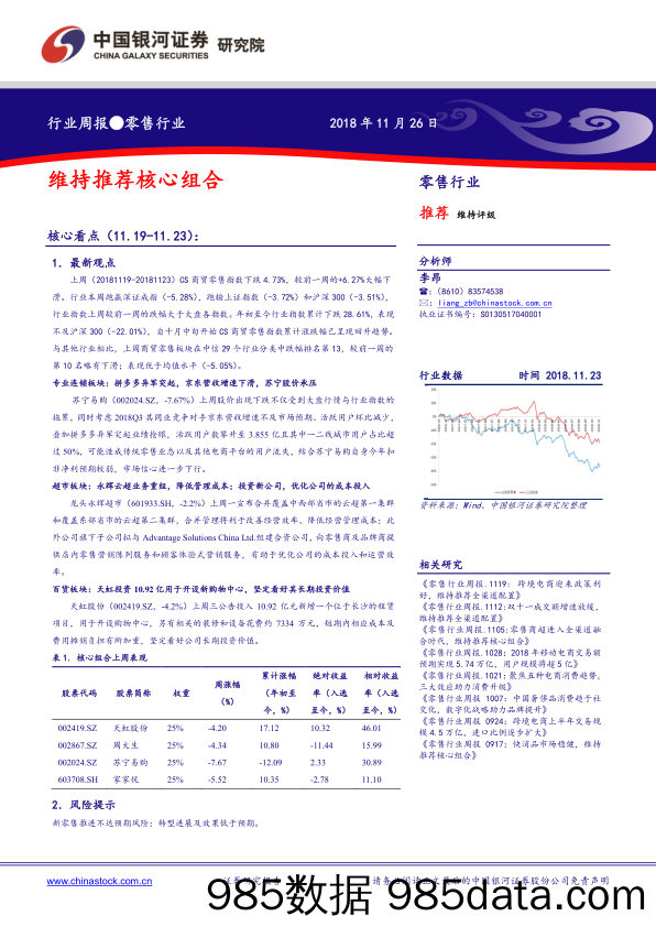 零售行业周报：维持推荐核心组合_中国银河插图