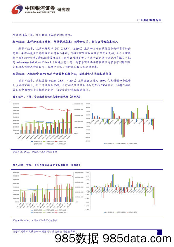 零售行业周报：维持推荐核心组合_中国银河插图5