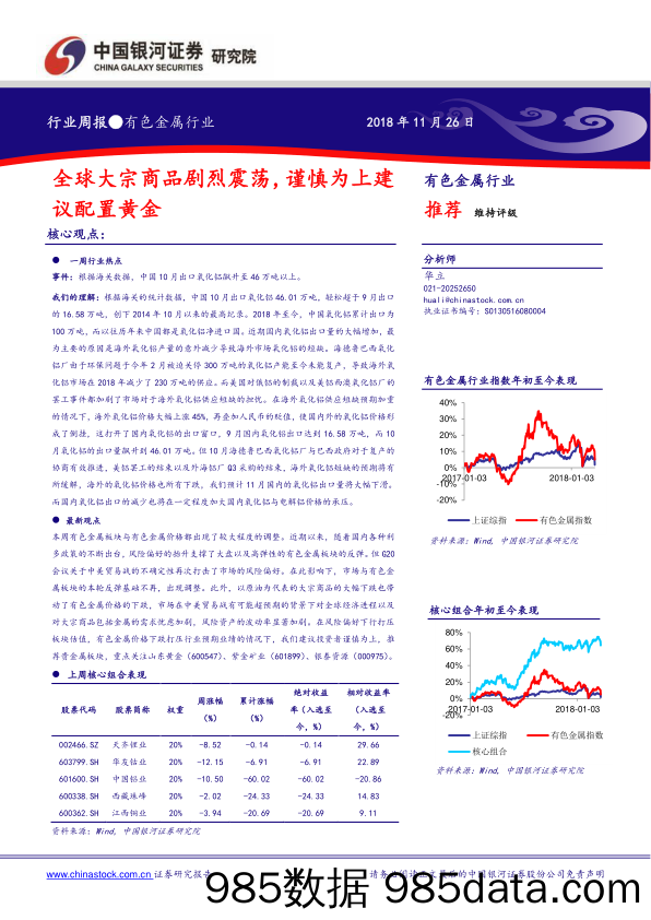 有色金属行业周报：全球大宗商品剧烈震荡，谨慎为上建议配置黄金_中国银河