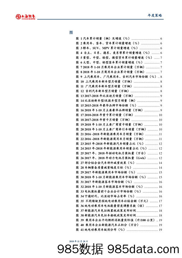 2019年汽车行业年度投资策略：顺应行业趋势，等待未来复苏_上海证券插图3