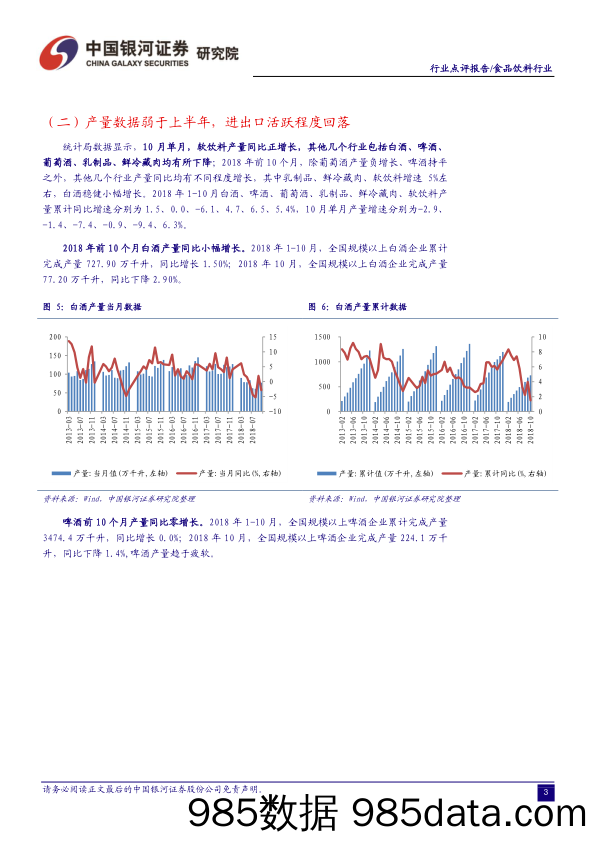 10月食品相关数据点评：宏观经济承压，行业运行偏弱_中国银河插图3