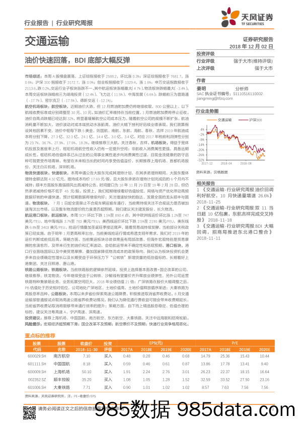 交通运输行业研究周报：油价快速回落，BDI底部大幅反弹_天风证券