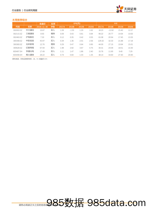 通信行业研究周报：携号转网+广电入局，5G建设动力和迫切性持续提升_天风证券插图1