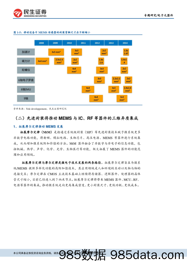 5G行业专题系列报告之一：物联网兴起，MEMS传感器演绎精彩_民生证券插图5