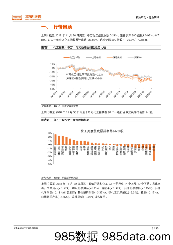 石油石化行业周报：俄罗斯沙特同意延长原油减产协议但减产幅度未知_平安证券插图5