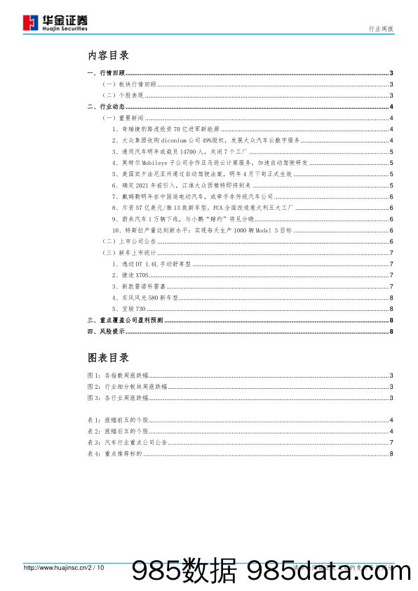 汽车行业周报第49周报：特斯拉实现周产7000辆Model+3目标，产业链有望热潮再现_华金证券插图1