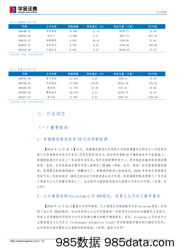 汽车行业周报第49周报：特斯拉实现周产7000辆Model+3目标，产业链有望热潮再现_华金证券插图3