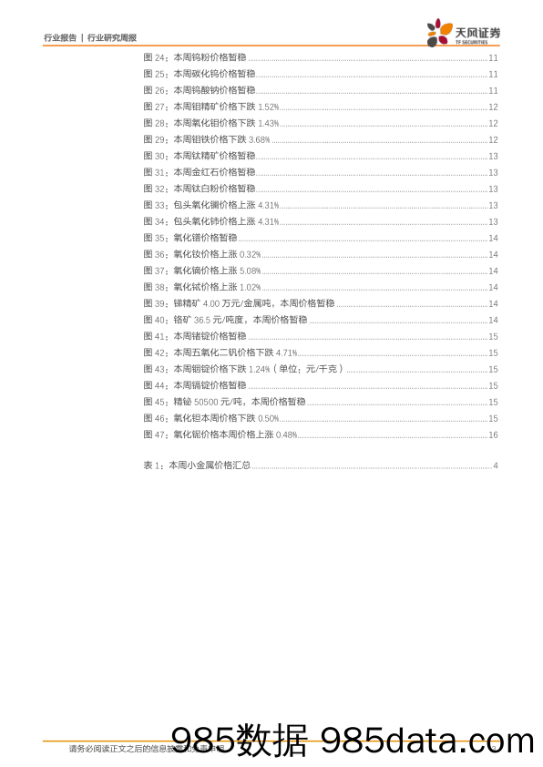 小金属周报：青海、山东等地碳酸锂减产，稀土价格继续上扬_天风证券插图2