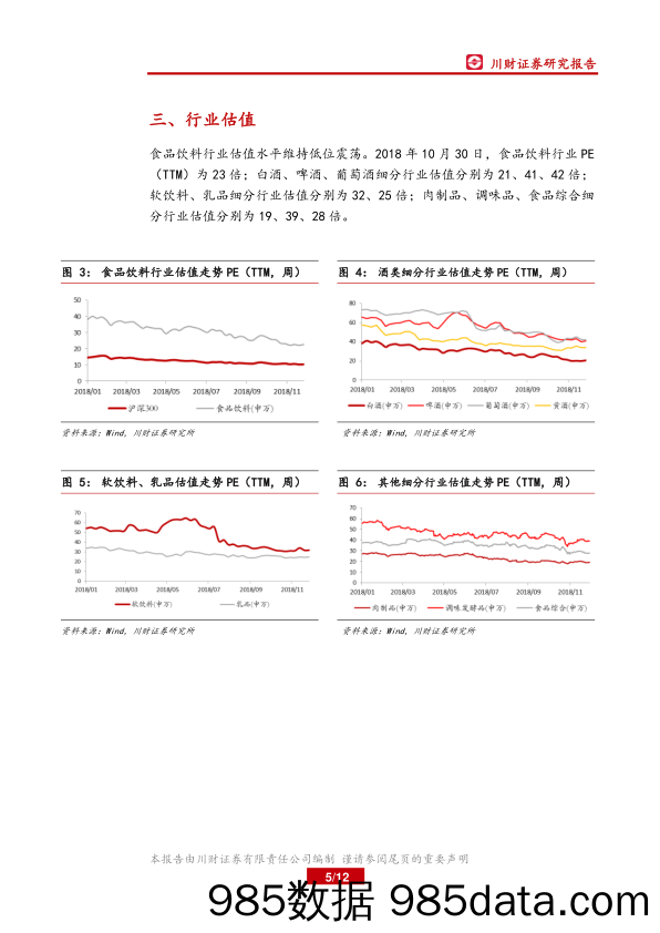 食品饮料行业周报：茅台加大生肖酒、精品酒投放，五粮液系列酒涨价_川财证券插图4