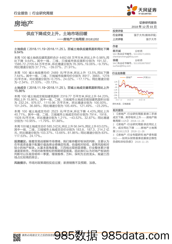 房地产土地周报：供应下降成交上升，土地市场回暖_天风证券