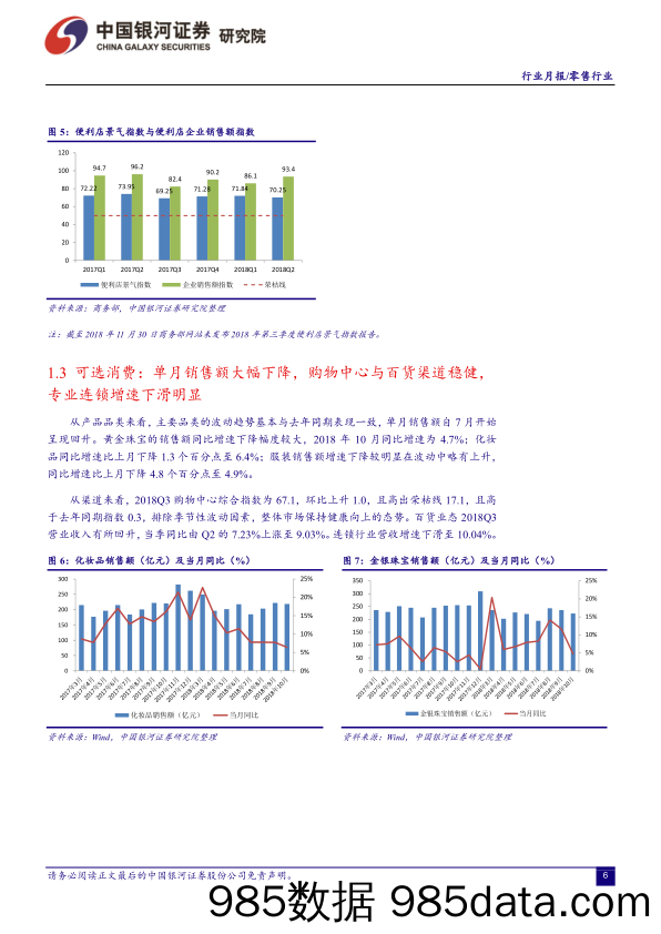 零售行业月报：12月维持全渠道推荐，重点关注超市与购物中心_中国银河插图5