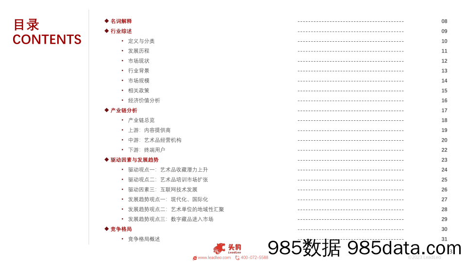 【会展营销】2023年中国艺术展览行业概览插图2