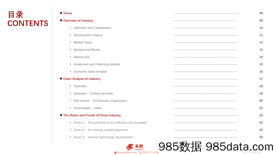 【会展营销】2023年中国艺术展览行业概览插图4