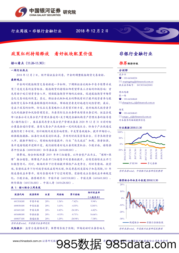 非银行金融行业周报：政策红利持续释放 看好板块配置价值_中国银河